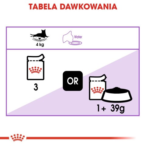 Royal Canin ROYAL CANIN FHN Sterilised w sosie - mokra karma dla kota dorosłego - 12x85g Royal Canin ROYAL CANIN FHN Sterilised w sosie - mokra karma dla kota dorosłego - 12x85g