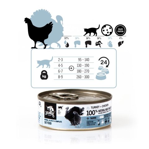 3Coty TURKEY + CHICKEN for Adult cats 80g 3Coty TURKEY + CHICKEN for Adult cats 80g