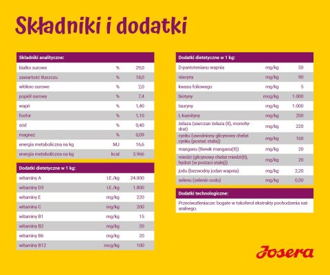 JOSERA JOSERA MiniJunior 10 kg JOSERA JOSERA MiniJunior 10 kg