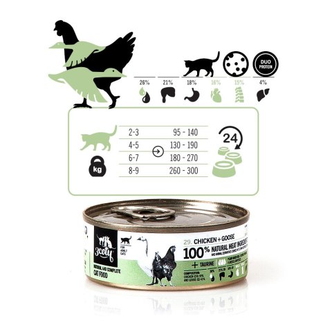 3Coty CHICKEN + GOOSE for Adult cats 80g 3Coty CHICKEN + GOOSE for Adult cats 80g