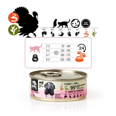 3Coty TURKEY + KRILL Coat Support for Sterilised and Overweight cats 80g 3Coty TURKEY + KRILL Coat Support for Sterilised and Overweight cats 80g