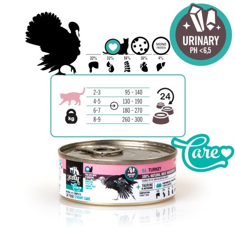 3Coty TURKEY Struvite Care for cats with sensitive urinary tract 80g 3Coty TURKEY Struvite Care for cats with sensitive urinary tract 80g