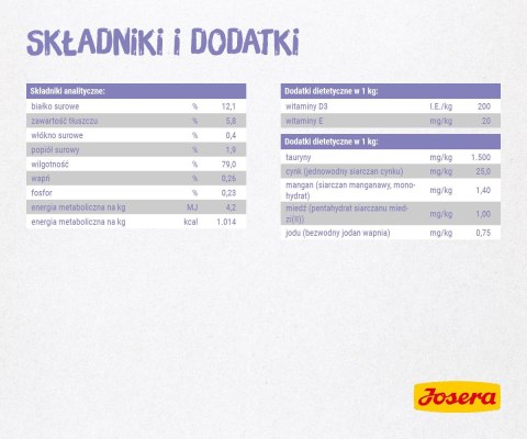 JOSERA JOSERA Filet kurczak z cielęciną - mokra karma dla kota - 70 g JOSERA JOSERA Filet kurczak z cielęciną - mokra karma dla kota - 70 g