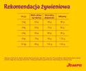 JOSERA JOSERA Miniwell - sucha karma dla psów ras małych - 900 g