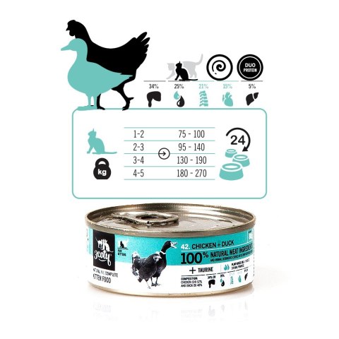 3Coty CHICKEN + DUCK for Kittens 80g 3Coty CHICKEN + DUCK for Kittens 80g