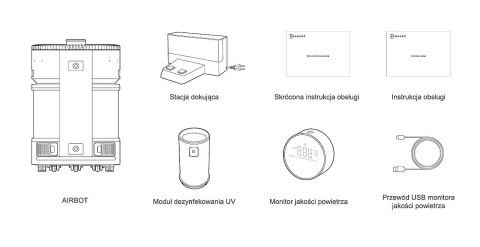 ECOVACS Oczyszczacz powietrza Ecovacs Airbot Z1 (szary) ECOVACS Oczyszczacz powietrza Ecovacs Airbot Z1 (szary)