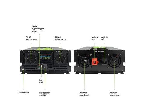 Green Cell GREEN CELL PRZETWORNICA LCD 12V/230V 2000W/4000W CZYSTY SINUS INVGC12P2000LCD Green Cell GREEN CELL PRZETWORNICA LCD 12V/230V 2000W/4000W CZYSTY SINUS INVGC12P2000LCD