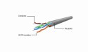 GEMBIRD Patchcord GEMBIRD PP6U-2M (RJ45 - RJ45 ; 2m; UTP; kat. 6; kolor szary) GEMBIRD Patchcord GEMBIRD PP6U-2M (RJ45 - RJ45 ; 2m; UTP; kat. 6; kolor szary)