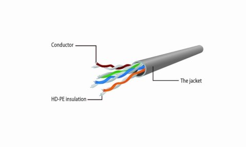 GEMBIRD Patchcord GEMBIRD PP6U-2M (RJ45 - RJ45 ; 2m; UTP; kat. 6; kolor szary) GEMBIRD Patchcord GEMBIRD PP6U-2M (RJ45 - RJ45 ; 2m; UTP; kat. 6; kolor szary)