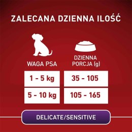 PURINA NESTLE PURINA One Mini/Small Sensitive Łosoś, ryż - sucha karma dla psa - 800 g