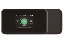 ZTE Poland Router ZTE MU5001 Brak portu LAN
