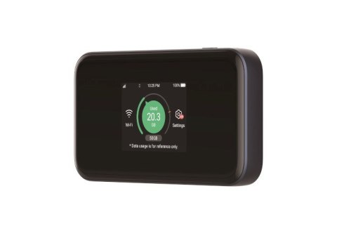 ZTE Poland Router ZTE MU5001 Brak portu LAN