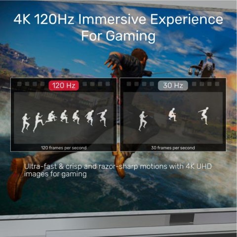 UNITEK UNITEK KABEL HDMI 2.1, 8K 60HZ, 4K 120HZ, 5M,C140W UNITEK UNITEK KABEL HDMI 2.1, 8K 60HZ, 4K 120HZ, 5M,C140W