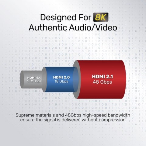 UNITEK UNITEK KABEL HDMI 2.1, 8K 60HZ, 4K 120HZ, 5M,C140W UNITEK UNITEK KABEL HDMI 2.1, 8K 60HZ, 4K 120HZ, 5M,C140W