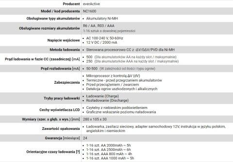EverActive Ładowarka everActive NC-1600 (Brak danych) EverActive Ładowarka everActive NC-1600 (Brak danych)