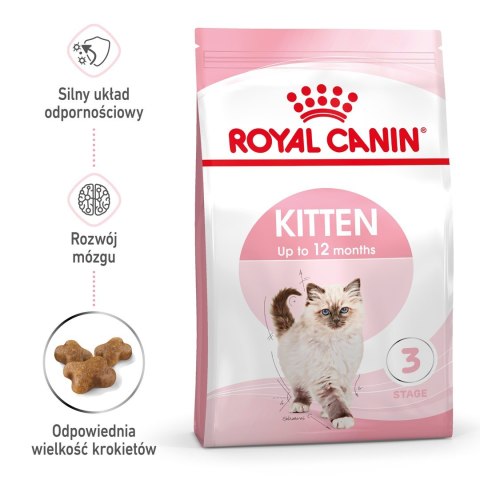 Royal Canin ROYAL CANIN FHN Kitten - sucha karma dla kociąt - 10kg Royal Canin ROYAL CANIN FHN Kitten - sucha karma dla kociąt - 10kg