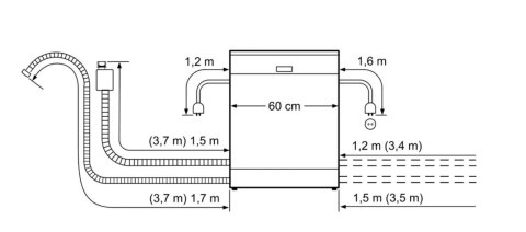 BOSCH Zmywarka BOSCH SMS 25AI07E BOSCH Zmywarka BOSCH SMS 25AI07E