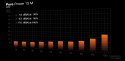 BE QUIET! ZASILACZ BEQUIET! PURE POWER 13 M 850W