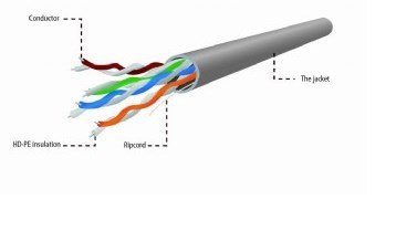 GEMBIRD Kabel UTP GEMBIRD UPC-5004E-L/100 (UTP; 100m; kat. 5e; kolor szary) GEMBIRD Kabel UTP GEMBIRD UPC-5004E-L/100 (UTP; 100m; kat. 5e; kolor szary)