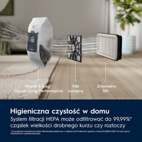 Electrolux Odkurzacz ELECTROLUX EB51C1OG (WYPRZEDAŻ) Electrolux Odkurzacz ELECTROLUX EB51C1OG (WYPRZEDAŻ)