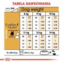 Royal Canin ROYAL CANIN BHN French Bulldog Adult - sucha karma dla psa dorosłego - 9kg