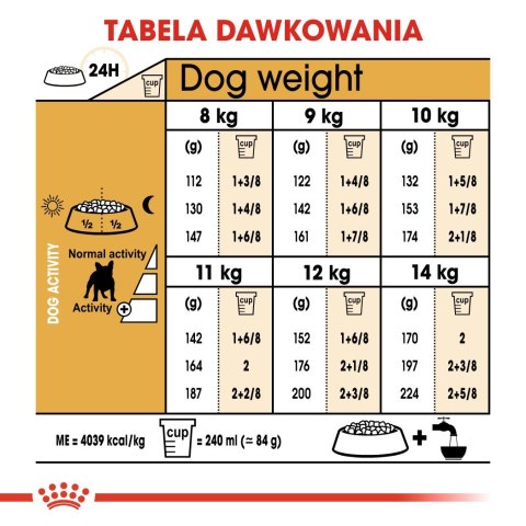 Royal Canin ROYAL CANIN BHN French Bulldog Adult - sucha karma dla psa dorosłego - 9kg