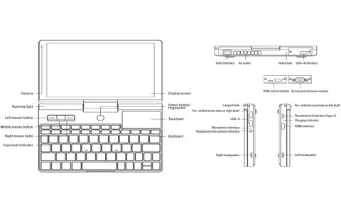 GPD Laptop GPD Pocket 3 GPD08-P3750516512 Pentium Gold 7505/8" WUXGA (1920x1200) Touchscreen IPS/LAN/16GB/SSD 512GB/BT/BLKB/FPR/x360 GPD Laptop GPD Pocket 3 GPD08-P3750516512 Pentium Gold 7505/8" WUXGA (1920x1200) Touchscreen IPS/LAN/16GB/SSD 512GB/BT/BLKB/FPR/x360