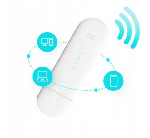 ZTE Poland Router ZTE MF79N