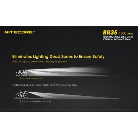 NITECORE Lampa rowerowa Nitecore BR35 NITECORE Lampa rowerowa Nitecore BR35