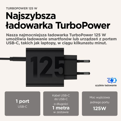Motorola Motorola Ładowarka sieciowa 125 W