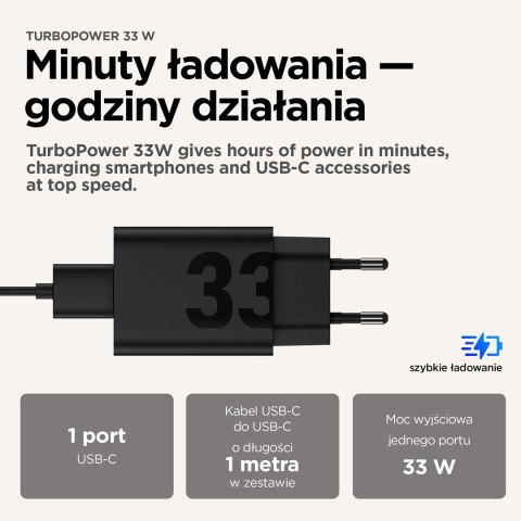Motorola Motorola Ładowarka sieciowa 33 W
