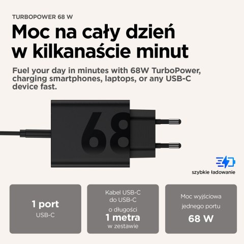 Motorola Motorola Ładowarka sieciowa 68 W Motorola Motorola Ładowarka sieciowa 68 W