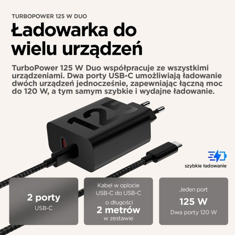Motorola Motorola TurboPower 125W DP Charger Motorola Motorola TurboPower 125W DP Charger