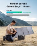 ANKER Przenośna stacja zasilania Anker Solix C1000X 1056Wh 1800W