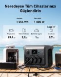 ANKER Przenośna stacja zasilania Anker Solix C1000X 1056Wh 1800W