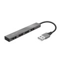Trust HUB USB TRUST Halyx 4-portowy Mini USB