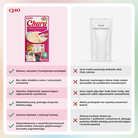 INABA INABA CHURU tuńczyk/krewetka przysmak kot 4x14g INABA INABA CHURU tuńczyk/krewetka przysmak kot 4x14g