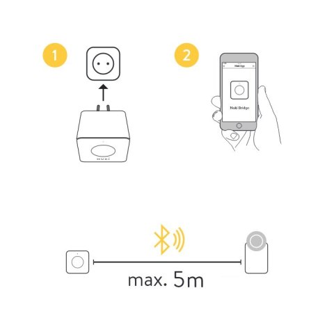 Nuki Bramka WiFi Nuki Bridge Nuki Bramka WiFi Nuki Bridge