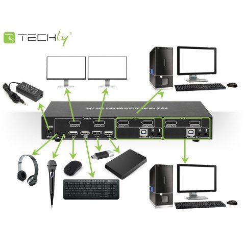 TECHly TECHLY PRZEŁĄCZNIK KVM DISPLAYPORT/USB 2X1 DUAL HE TECHly TECHLY PRZEŁĄCZNIK KVM DISPLAYPORT/USB 2X1 DUAL HE