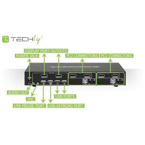 TECHly TECHLY PRZEŁĄCZNIK KVM DISPLAYPORT/USB 2X1 DUAL HE TECHly TECHLY PRZEŁĄCZNIK KVM DISPLAYPORT/USB 2X1 DUAL HE