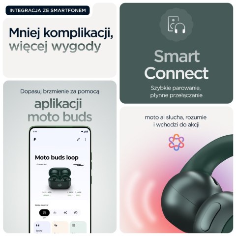 Motorola Motorola Moto Buds Loop - Trekking Green Motorola Motorola Moto Buds Loop - Trekking Green