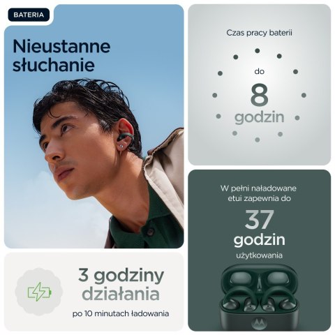 Motorola Motorola Moto Buds Loop - Trekking Green Motorola Motorola Moto Buds Loop - Trekking Green