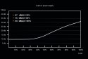 BE QUIET! Zasilacz BE QUIET! SYSTEM POWER 9 BN303 (700 W; Aktywne; 120 mm)