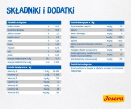 JOSERA JOSERA Marinesse - sucha karma dla kota - 2 kg