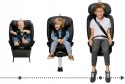 KinderKraft Kinderkraft fotelik I-360 black