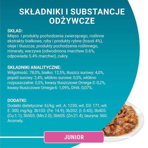 PURINA NESTLE PURINA ONE JUNIOR łosoś/marchew 85g PURINA NESTLE PURINA ONE JUNIOR łosoś/marchew 85g