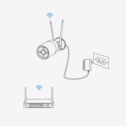 Reolink Kamera IP Reolink W330 (RLC-810WA) Reolink Kamera IP Reolink W330 (RLC-810WA)