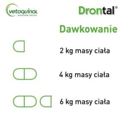 Vetoquinol Vetoquinol Drontal tabletki odrobaczające kot 2szt