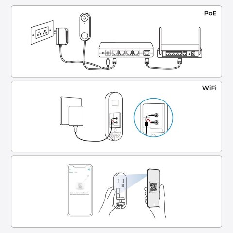 Reolink Reolink Dzwonek Wifi biały D340W