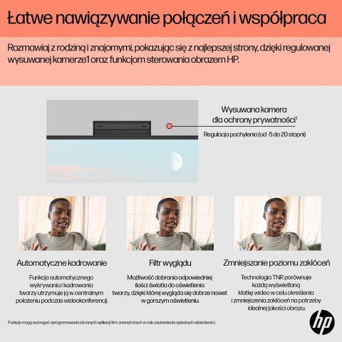 Hewlett-Packard HP AiO 24-cr0312nw Ryzen 5 7520 23.8" FHD IPS 250nits AG 16GB DDR5 SSD512 Radeon 610M Cam720p kB+Mouse Win11 Shell White 2Y Hewlett-Packard HP AiO 24-cr0312nw Ryzen 5 7520 23.8" FHD IPS 250nits AG 16GB DDR5 SSD512 Radeon 610M Cam720p kB+Mouse Win11 Shell White 2Y